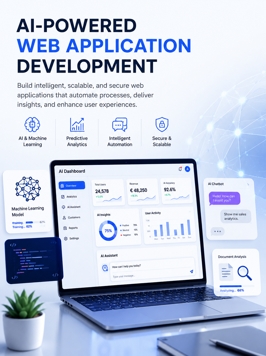 AI-powered web application development services by Qtech IT